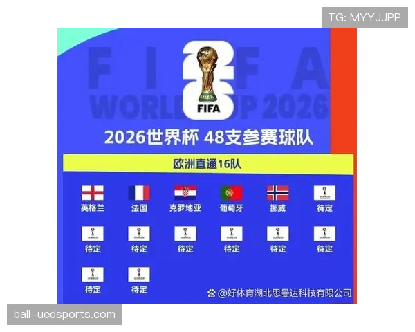 日本世界杯晋级形势每日更新